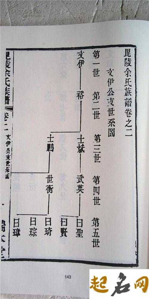 浙江怎么重修余姓族谱？ 余姓族谱