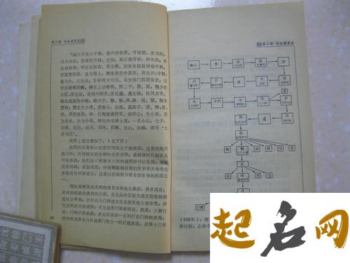 个性名字郑姓属水男宝宝怎么取？ 郑姓最好听的名字