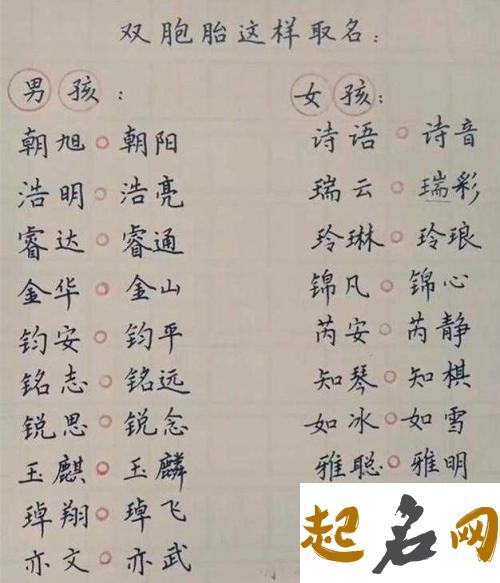 姓沈的女宝宝如何起名更好听? 姓沈叫什么名字好听