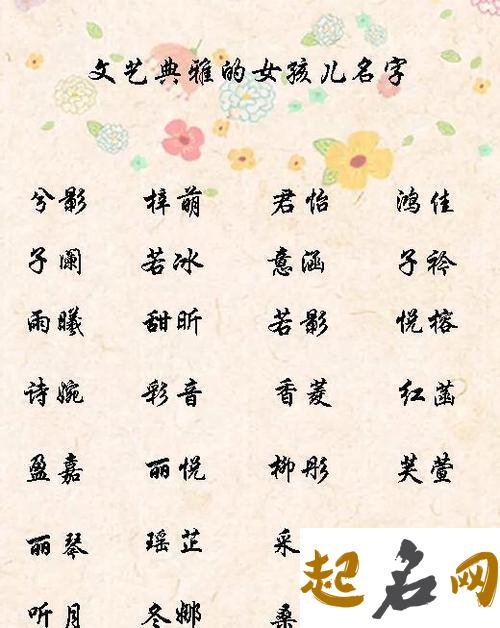 贺姓女宝宝八字喜木火水，有哪些文雅的名字？ 八字喜木火