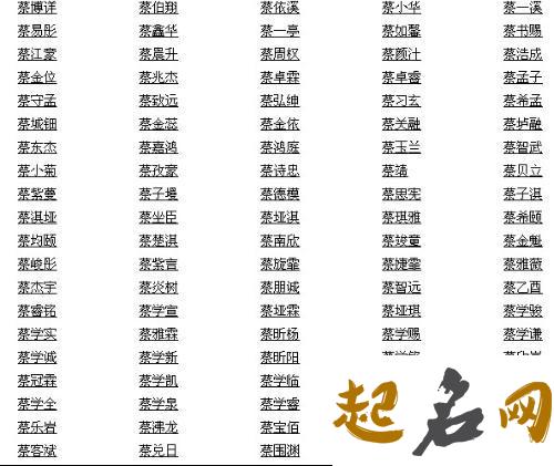 2019年蔡姓男孩有哪些好听的名字？ 2019年蔡姓男孩名字大全