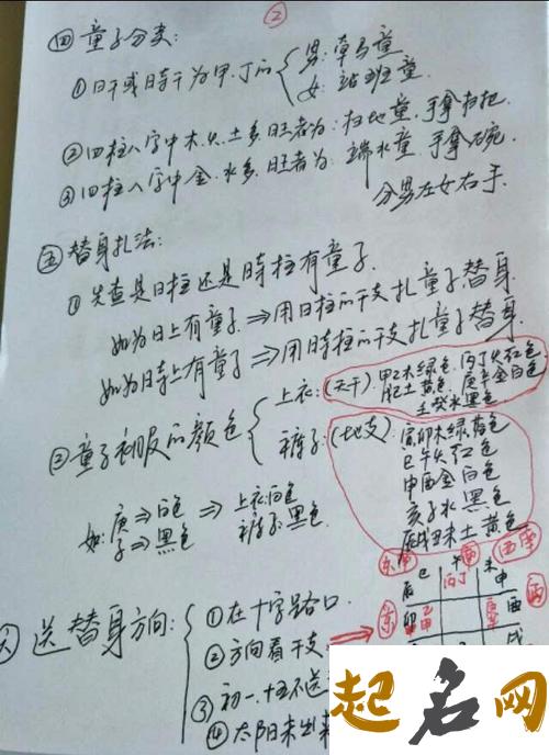 有哪些根据命理学三合原理适合属狗贺姓宝宝起名的宜用字？ 属狗的