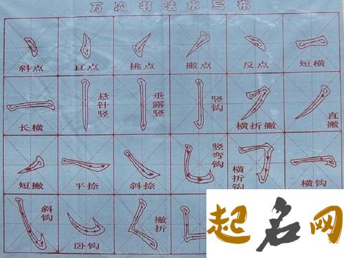 按照笔画冯姓属木女宝宝怎么取名？ 冯姓取名