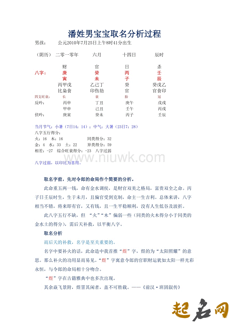 五行属金潘姓属金有哪些名字适合男宝宝? 潘姓五行