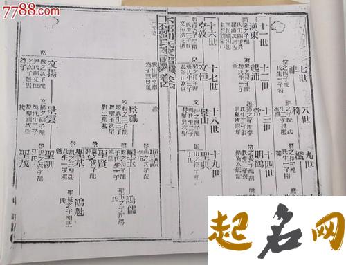 湖北有哪些刘姓字辈？ 湖北刘姓字辈大全集