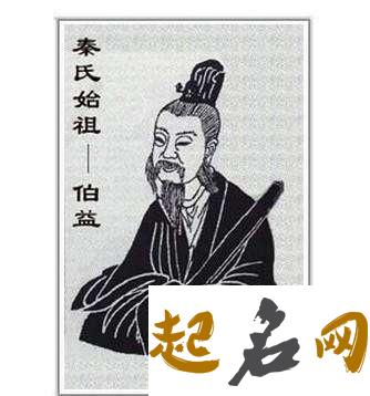 师氏起源始祖是谁? 张氏的起源与始祖