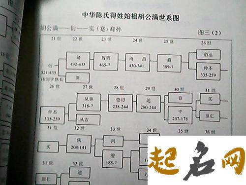 属猪年乔姓五行缺木的男孩起名怎么取 五行缺木