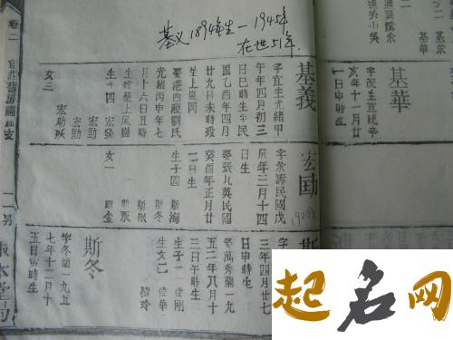 北京市有氏字辈吗？ 成氏字辈大全