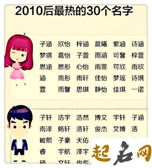 想给女儿取个萌萌的名字，要怎么取？女儿姓巫。 给它取个萌萌的名字