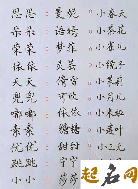 蔡姓男宝宝八字喜水怎么取名有内涵？ 蔡姓男孩取名