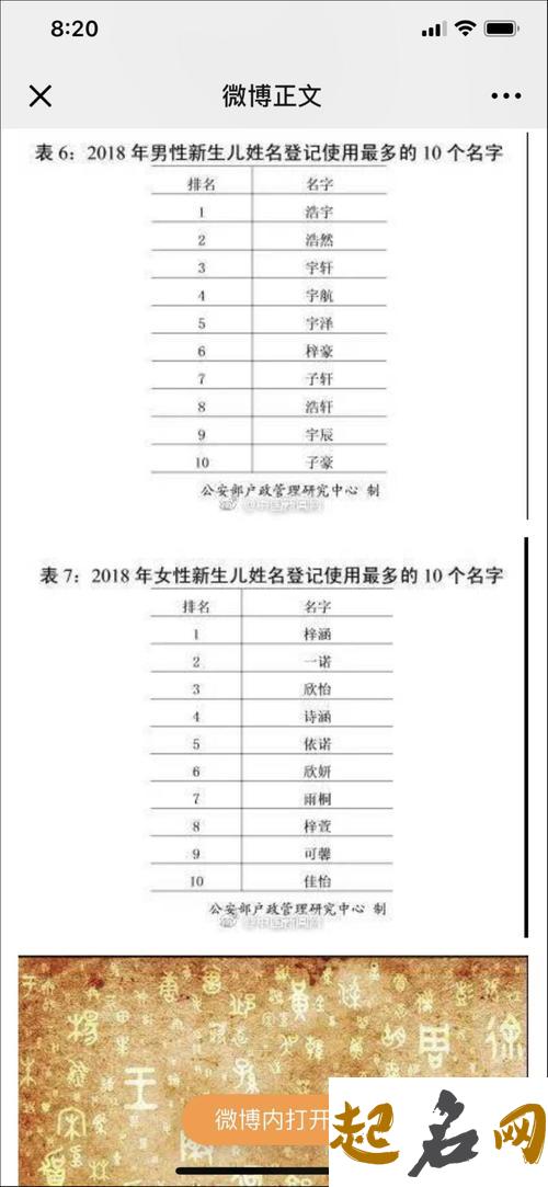 齐姓女宝宝五行属木该取什么名字好听？ 五行带木的名字