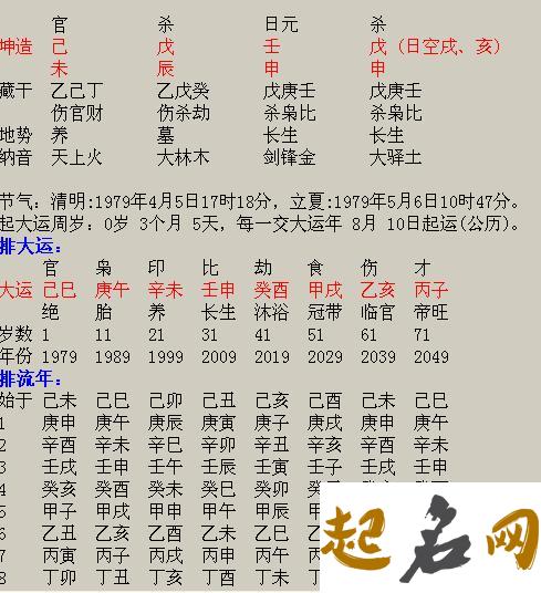 八字喜用神为土余姓男孩适合用哪些字起名？ 八字喜用神土