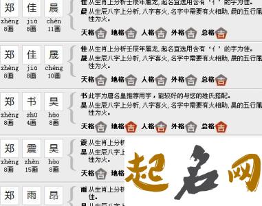 2019年5月份的男孩姓朱 起什么名字好 2019年姓朱的男孩名字