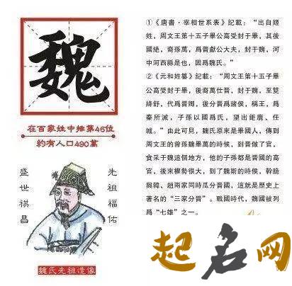 属猪年魏姓五行缺木的男孩起名怎么取 五行缺木