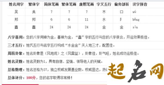 2019年7月份的男孩姓吴 起什么名字好 2019姓吴的男孩名字