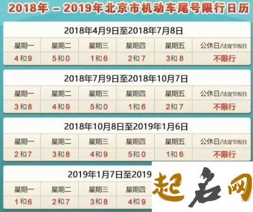 2019年7月份的女孩姓车 起什么名字好 2019年几月份生是女孩