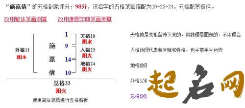 给午时猪年出生的施姓女孩起名取什么名字好 施起名