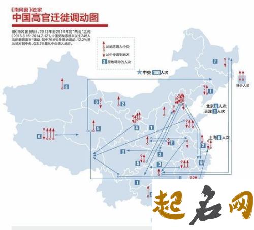 辜姓迁徙至今主要分布在哪些省份？ 人口分布