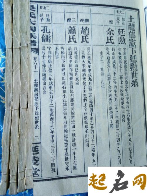 福建省吴氏字辈有哪些？ 吴氏字辈