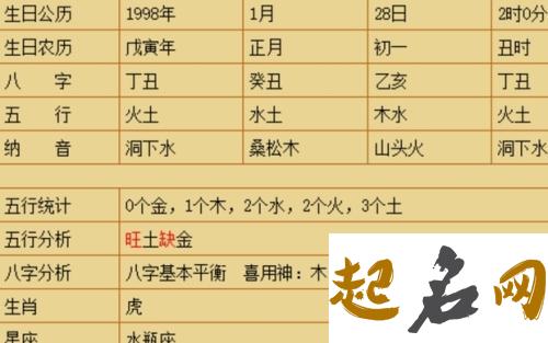 给丑时猪年出生的武姓女孩起名取什么名字好 适合武姓的猪年名字