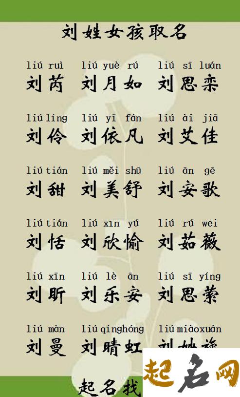 刘姓女宝宝八字缺火好名字有哪些？ 八字缺火