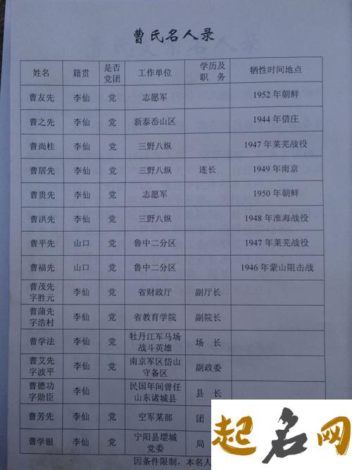 广东省曹氏的字辈是如何排行的？ 曹氏字辈大全