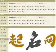 2019年12月份的女孩姓姚 起什么名字好 2019年姓姚男孩名字