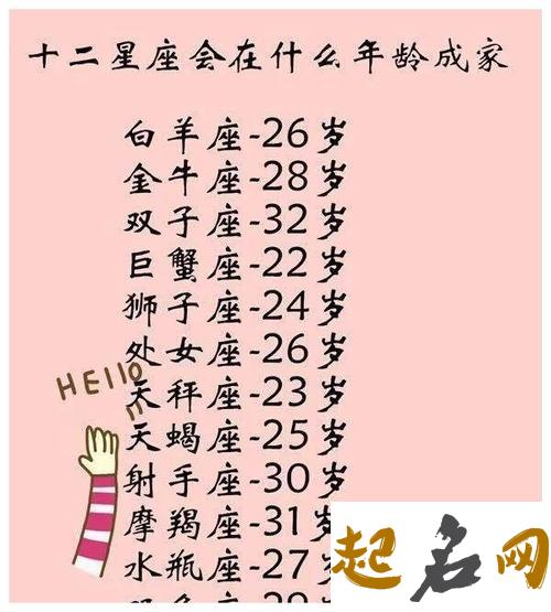 有哪些开朗乐观双字女孩名字？ 乐观开朗的女孩名字