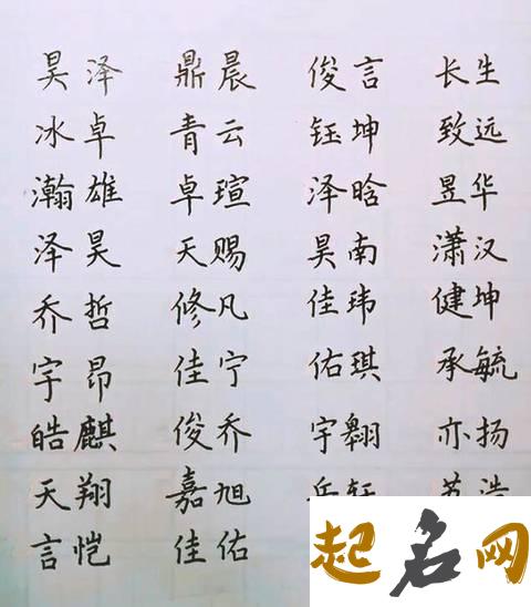 帅姓男宝宝起什么名字比较聪明？ 女孩姓彭起什么名字好