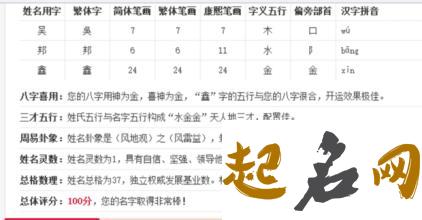 2019年11月份的男孩姓吴 起什么名字好 吴姓男孩取名大全2019