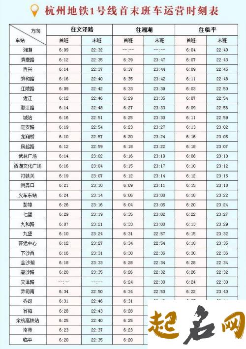 2019年12月份的女孩姓赵 起什么名字好 2019姓赵男孩名字