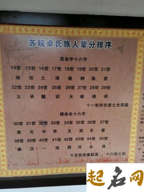 全国有哪些慕容字辈? 字辈