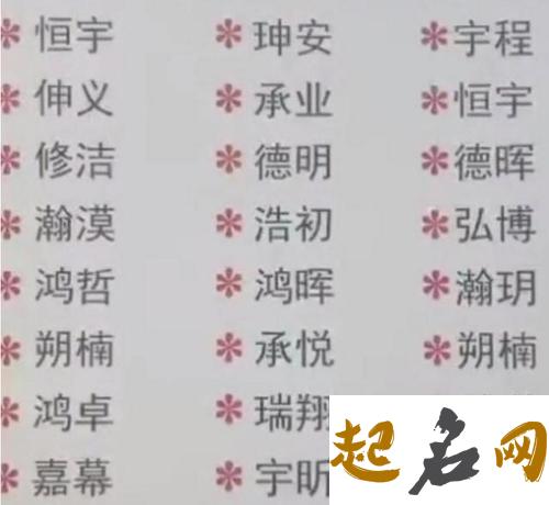 程姓狗宝宝取名时有哪些禁忌用字？ 狗宝宝取名