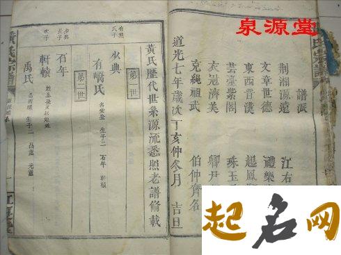 江西省有黄氏字辈吗？ 黄氏字辈