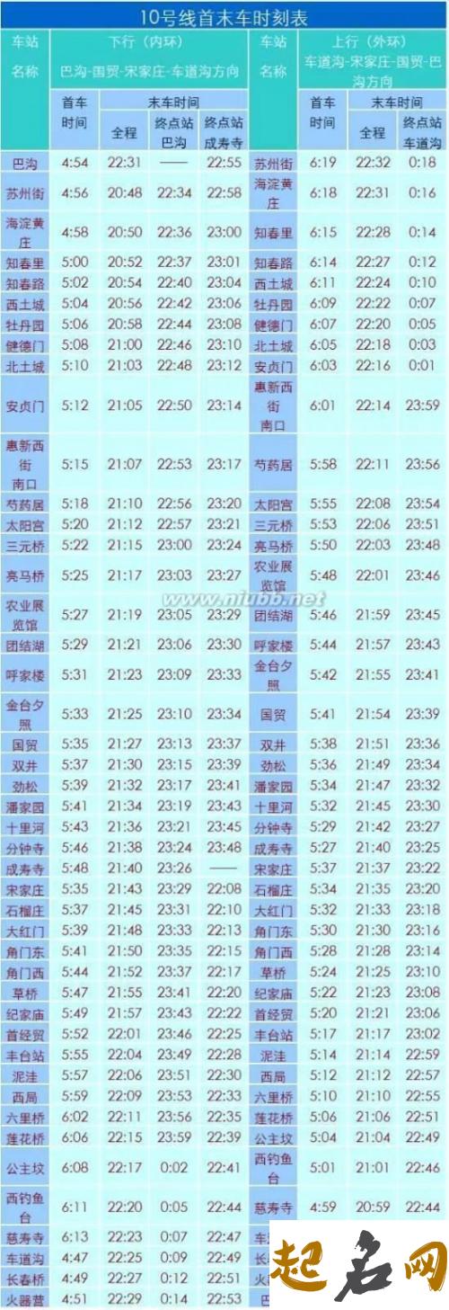 2019年9月份的男孩姓吴 起什么名字好 2019姓吴的男孩名字