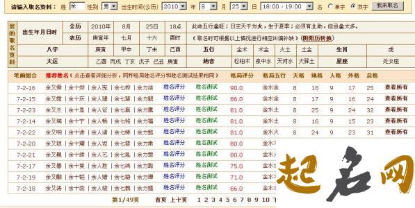 适合慎姓五行属木男宝宝名字有哪些? 五行属木的姓