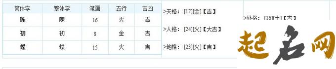 2019猪年女宝宝郑姓怎样取有内涵的名字？ 郑姓满分名字2019