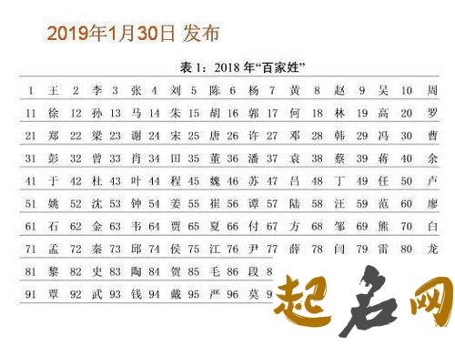 2019年11月份的女孩姓习 起什么名字好