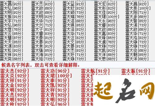 雷姓五行属金的男孩怎么取名好听有意义? 雷姓男孩名字