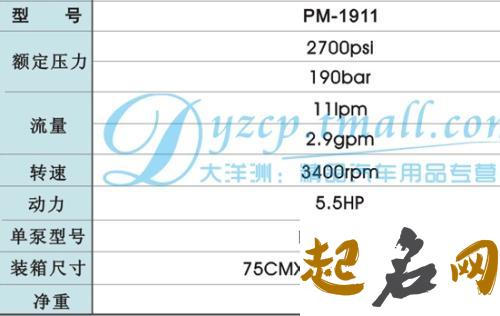 2019年11月份的男孩姓冼 起什么名字好 2019年几月份生男孩