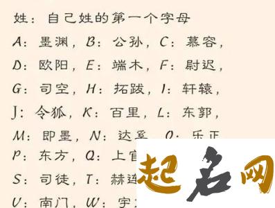 复姓上官的男宝宝八字喜水这么取名？ 上官是复姓吗