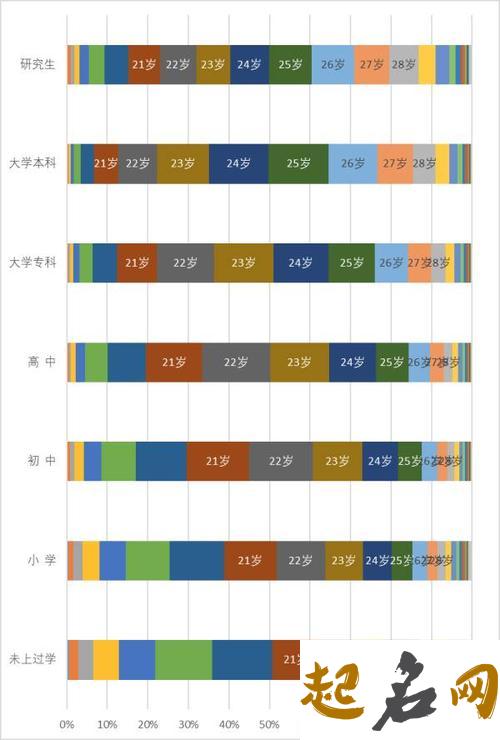 姓葛人口普查排名多少位？ 姓葛的名人有哪些