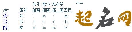 余姓怎么取名？ 余姓男宝宝有哪些名字？ 余姓取名