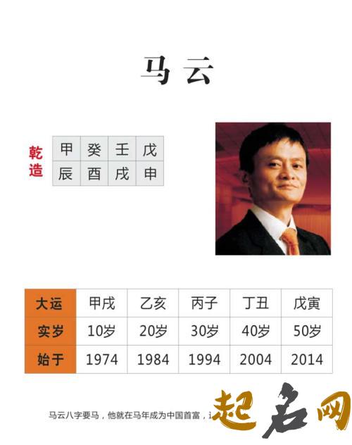 八字喜金马姓男宝宝，要怎么取名字？ 马姓名字