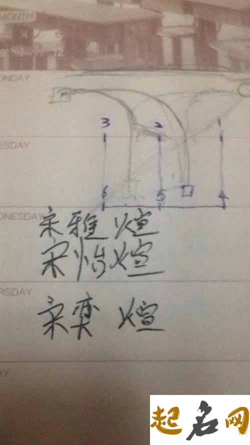 怎么取有深度名字适合姓余女孩？ 有深度的名字