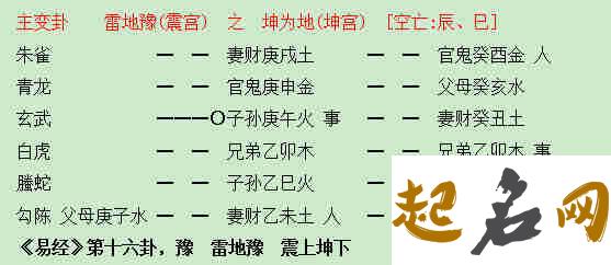 好名字怎么给巳时出生的男孩？ 男孩巳时出生