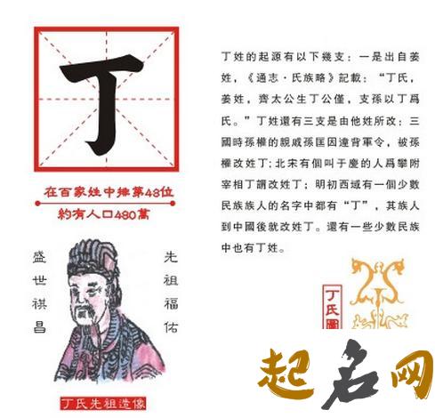 哪些洋气名字适合丁姓八字喜木女宝宝? 八字喜木