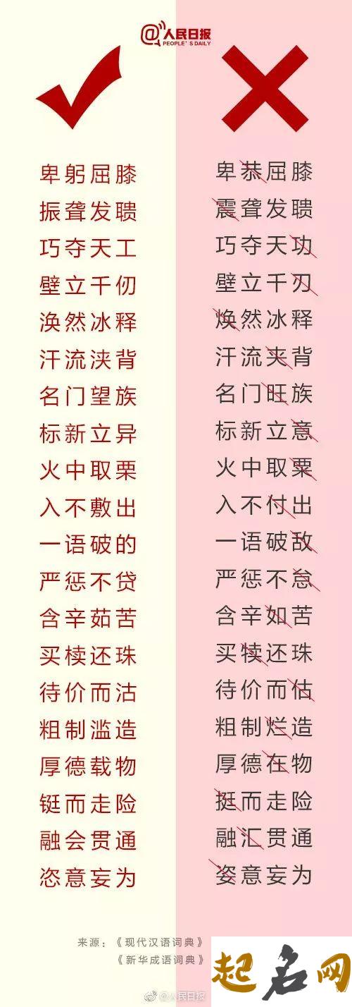 如何根据对联成语词语或者地名取韩姓双胞胎名字？ 双胞胎对联