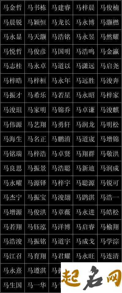 适合八字喜木的马姓女宝宝的好听的名字有哪些？ 八字喜木