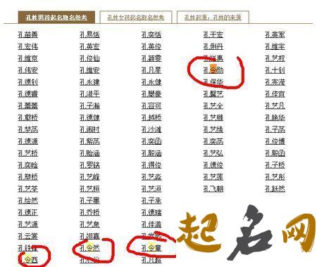 属猪年孔姓五行缺火的男孩起名怎么取 八字五行缺火